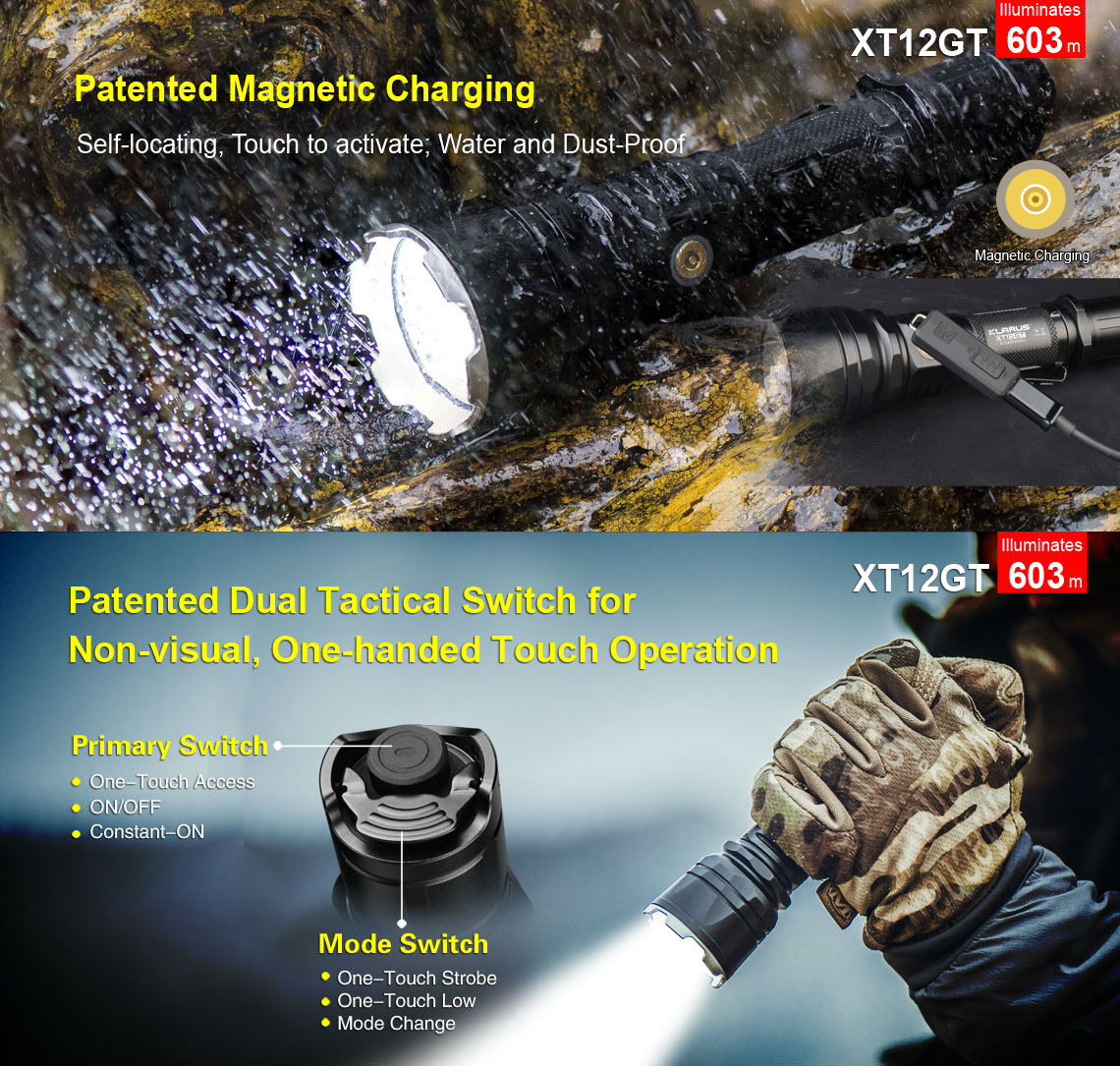 Klarus XT12GT Flashlight Review